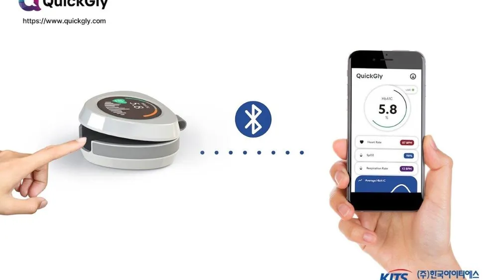 QuickGly: Non-invasive Diabetes (HbA1c) Diagnosis